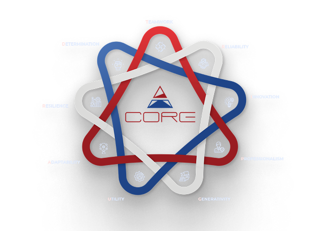 Core values